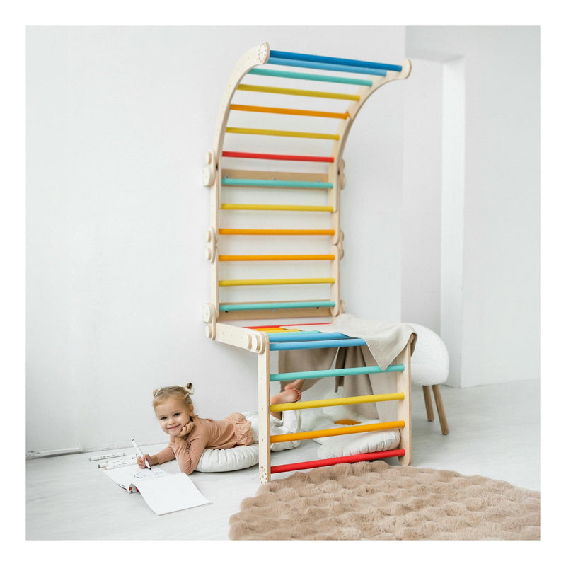 Grand Mur D'Escalade Inclinable – Mur Suédois