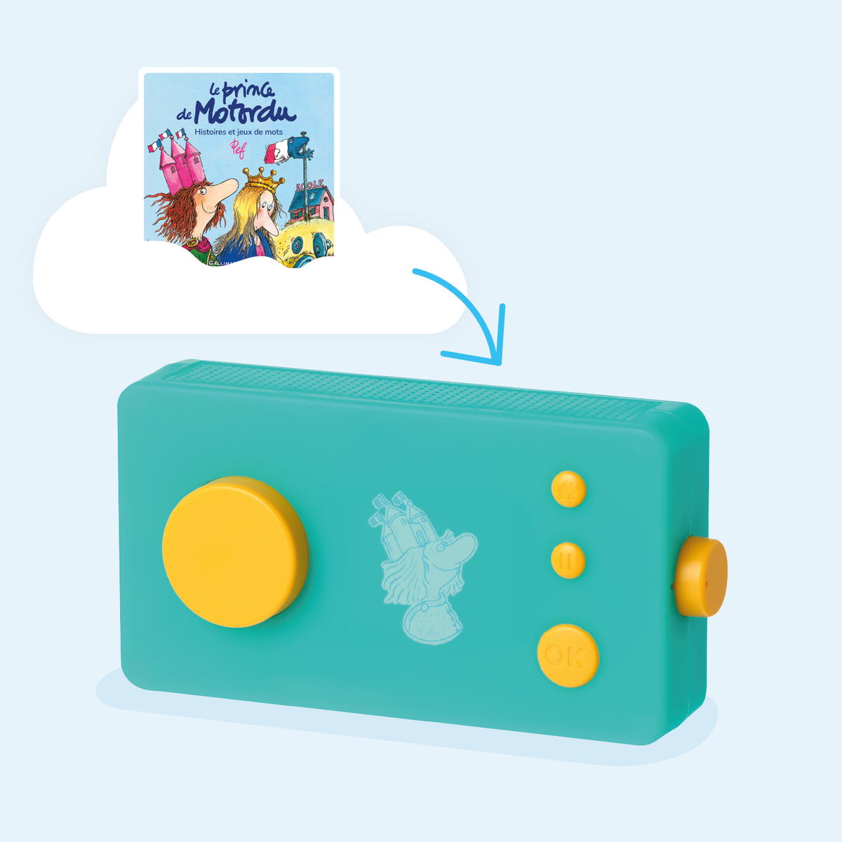 El Príncipe De Motordu - Audiolibro Mi Fábrica De Historias