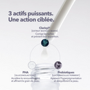 Actifs Sérum Concentré Anti-Taches