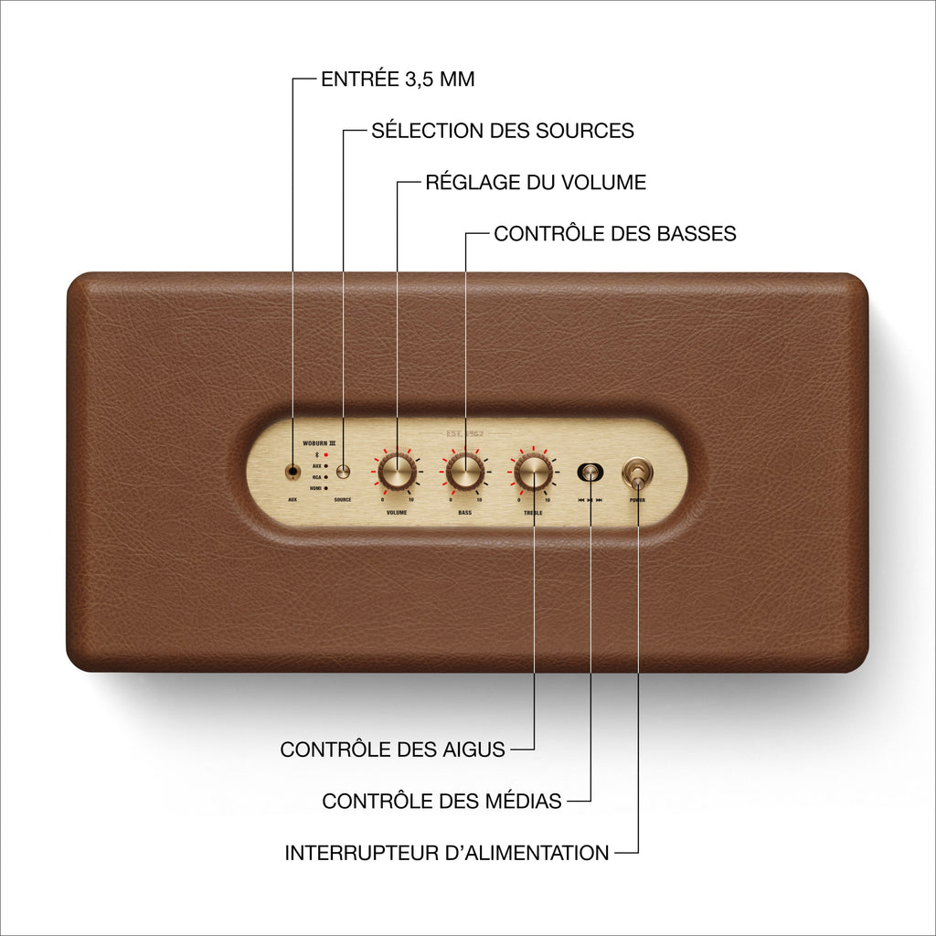 Enceinte Résidentielle - Woburn III - Brown