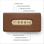 Enceinte Résidentielle - Woburn III - Brown