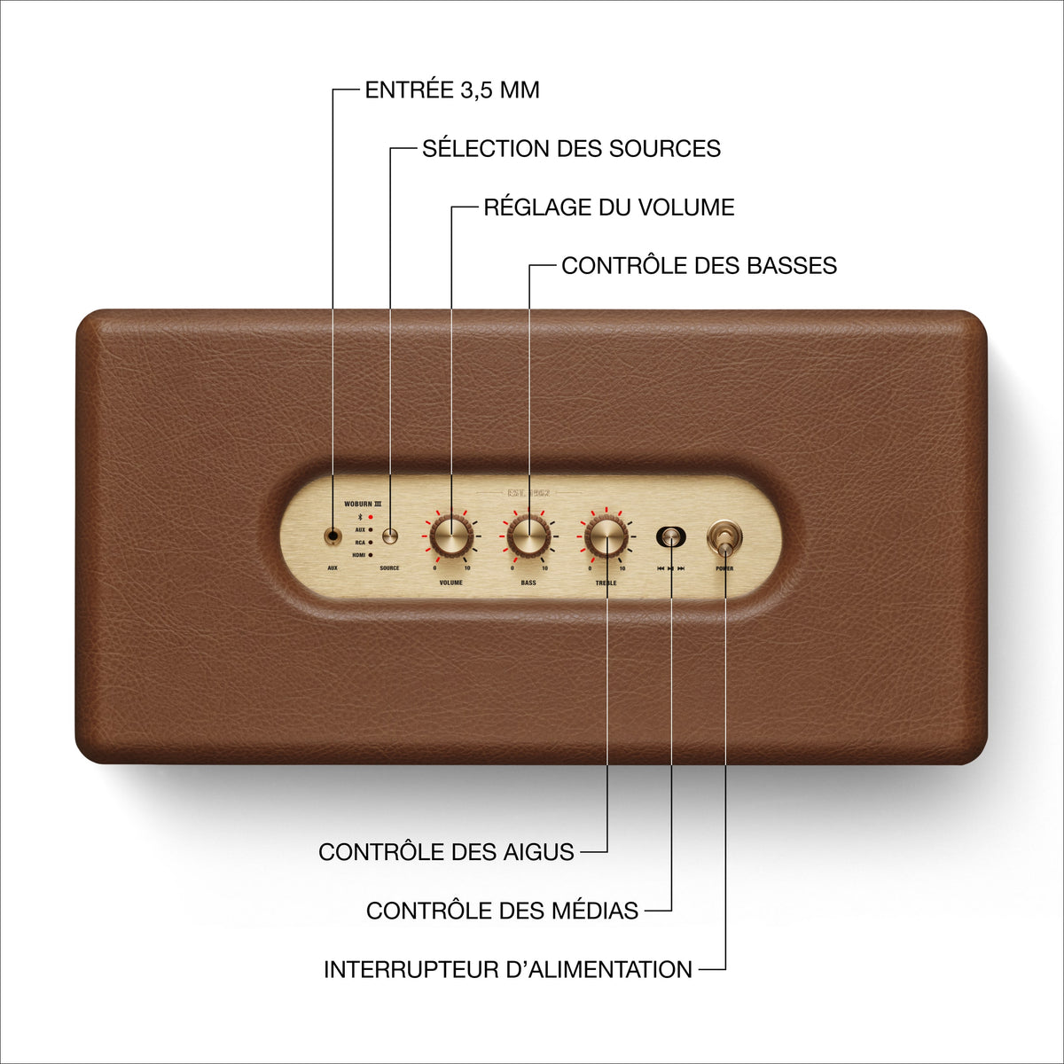 Enceinte Résidentielle - Woburn III - Brown