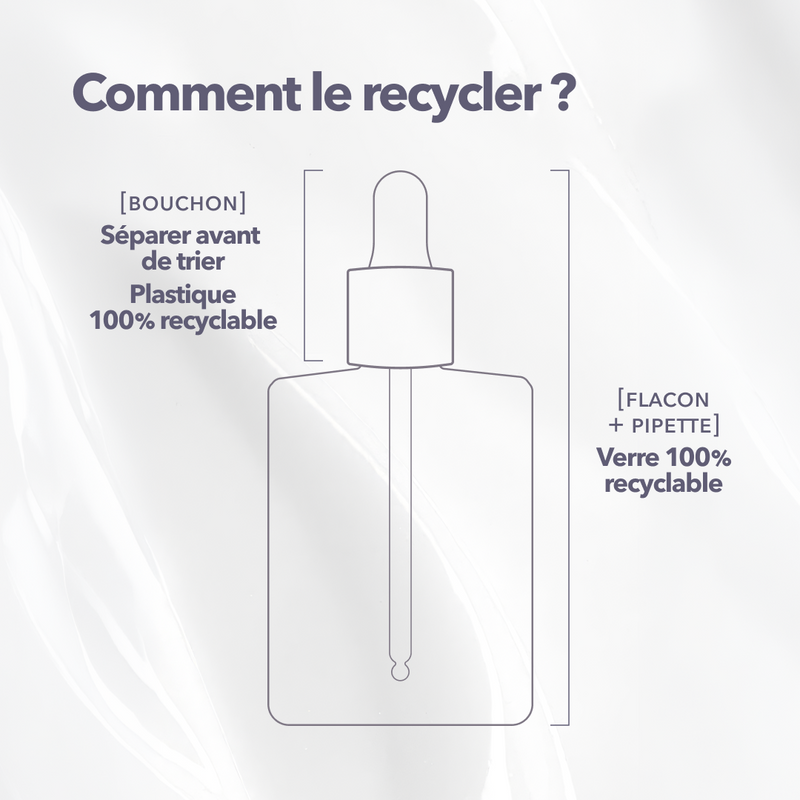 Récyclage Krème