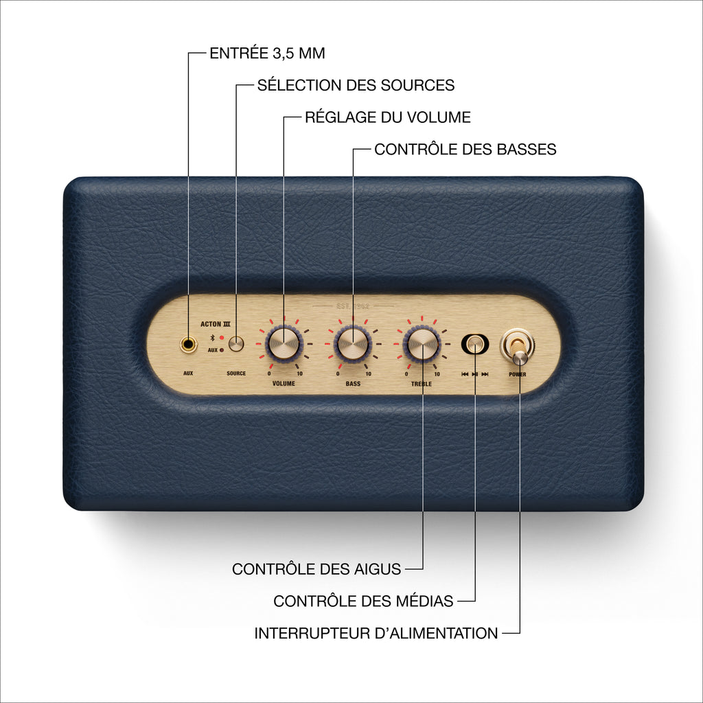 Enceinte Résidentielle - Acton III - Midnight Blue
