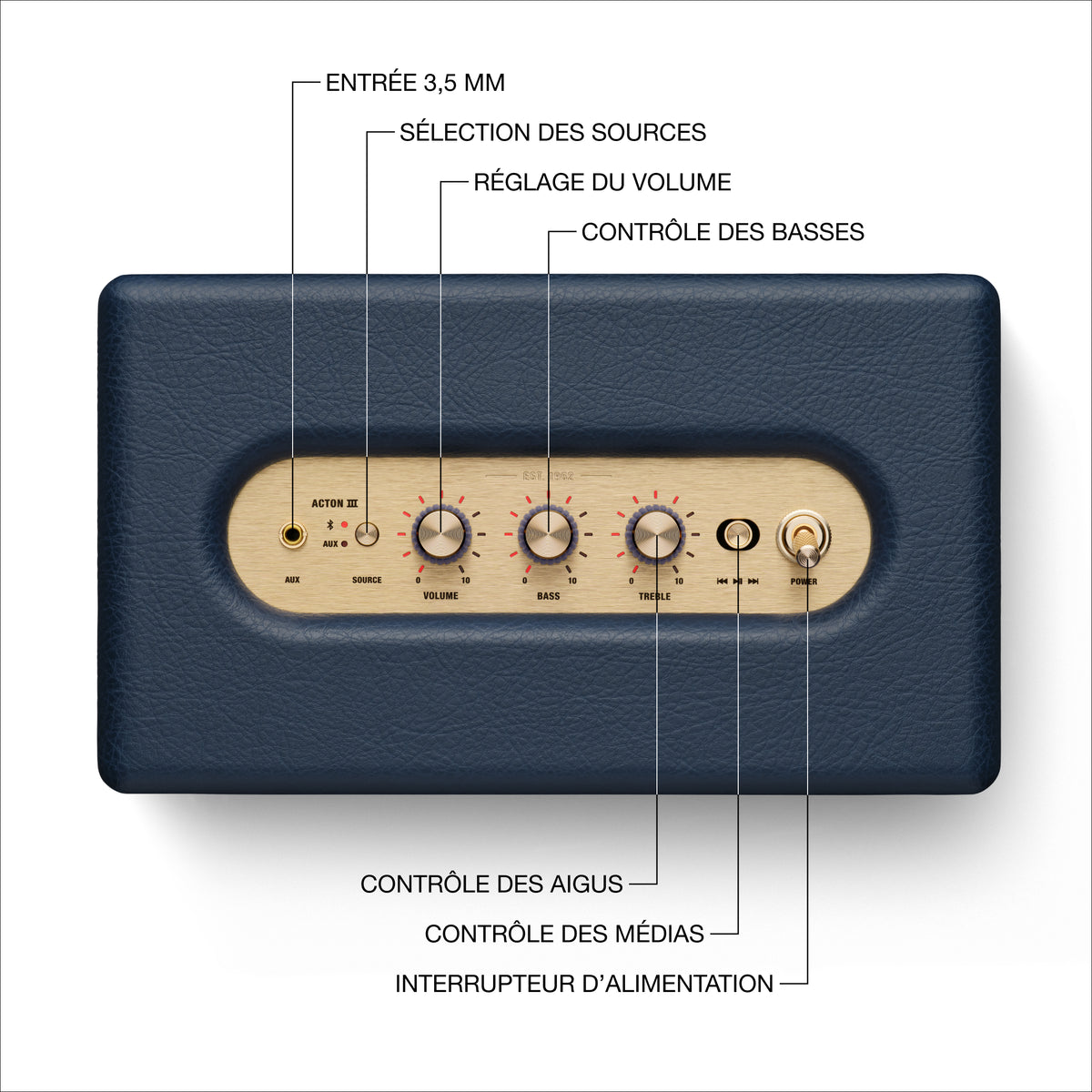 Enceinte Résidentielle - Acton III - Midnight Blue