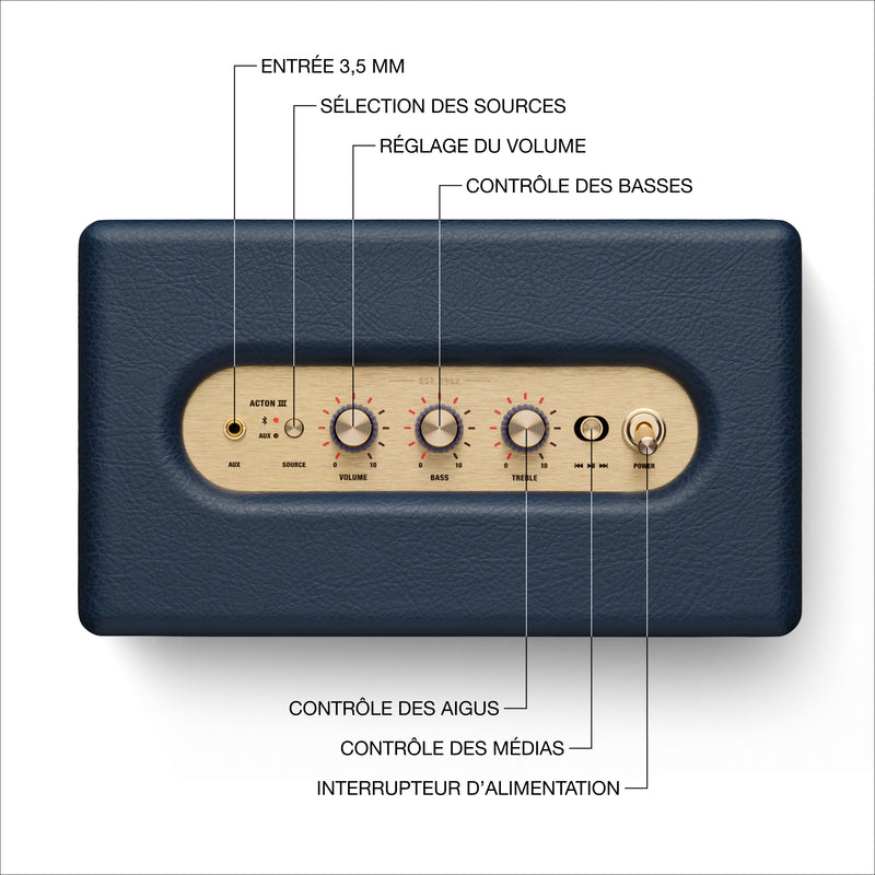 Enceinte Résidentielle - Acton III - Midnight Blue