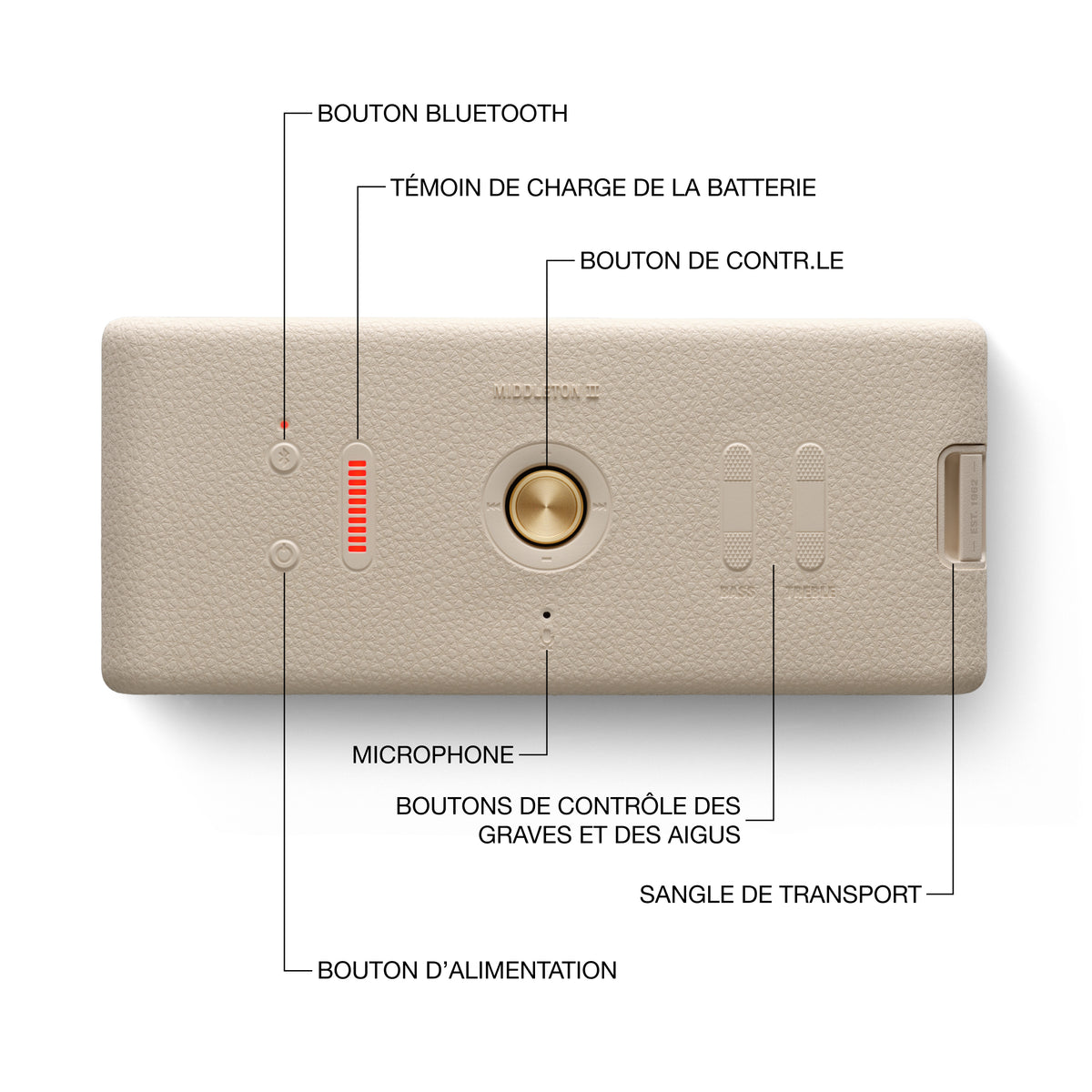 Middleton II - Enceinte Portable - Crème