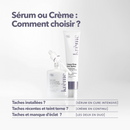 Crème Éclat Anti-Taches