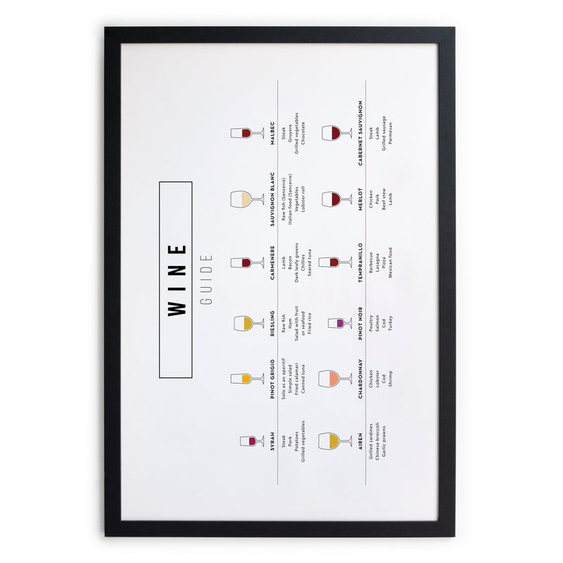 Image Encadrée - Wine Guide - Noir