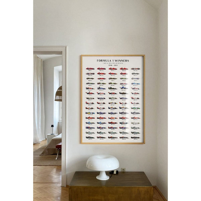 Formula 1 - Winners Overview 2023