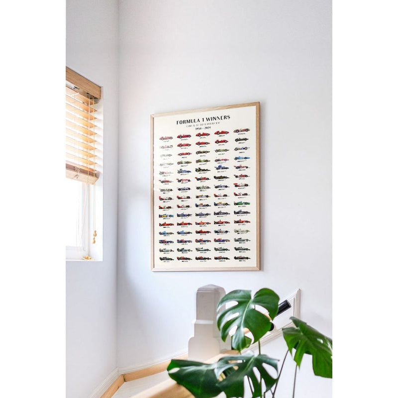 Formula 1 - Winners Overview 2023