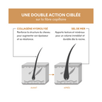 Protocolo para cabello fino