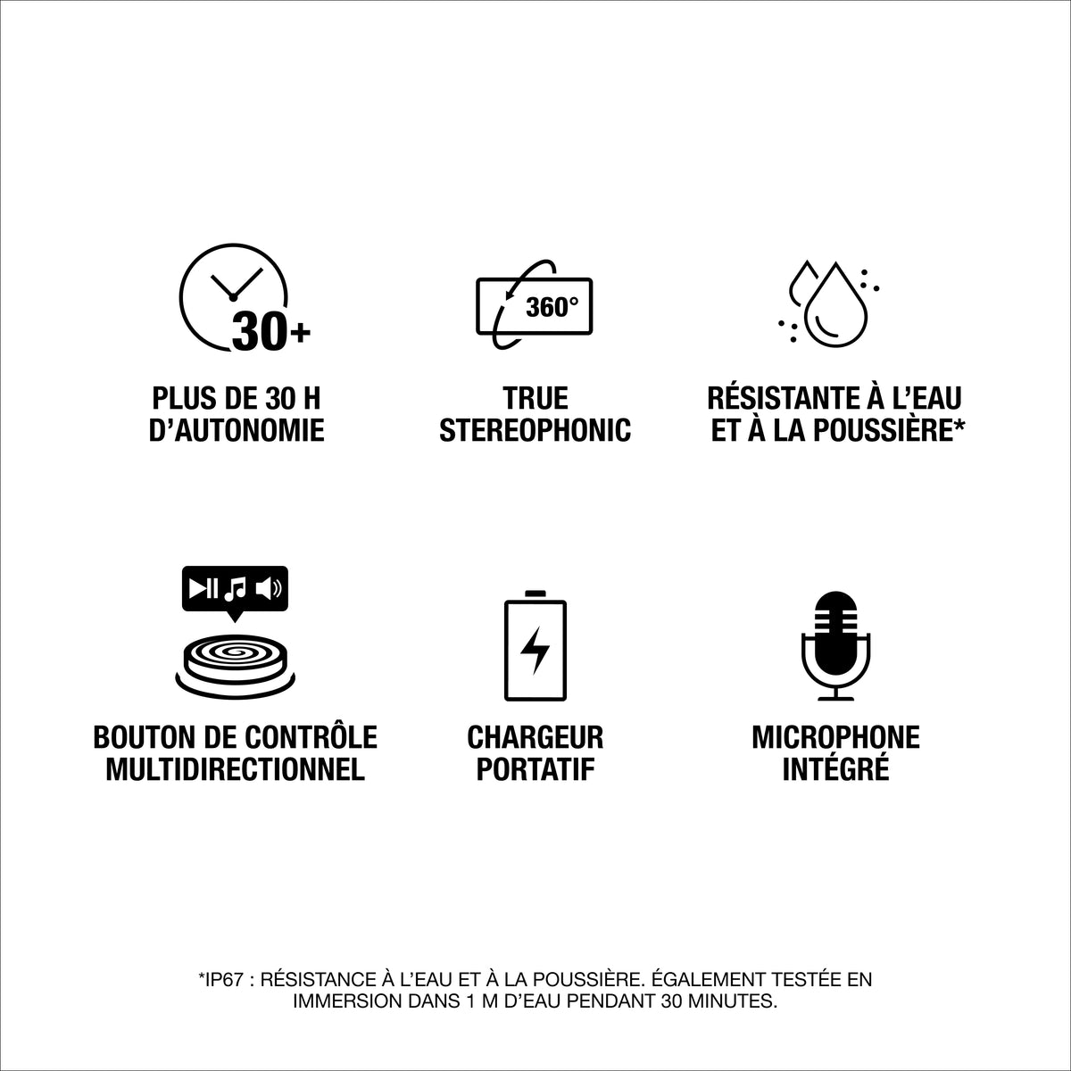 Middleton II - Enceinte Portable - Crème