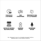 Marshall – Middleton II - Altavoz Portátil - Black & Brass, imagen con texto e iconos que describen las características del producto