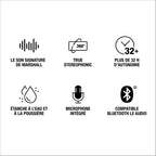 Enceinte Portable - Emberton III - Midnight Blue