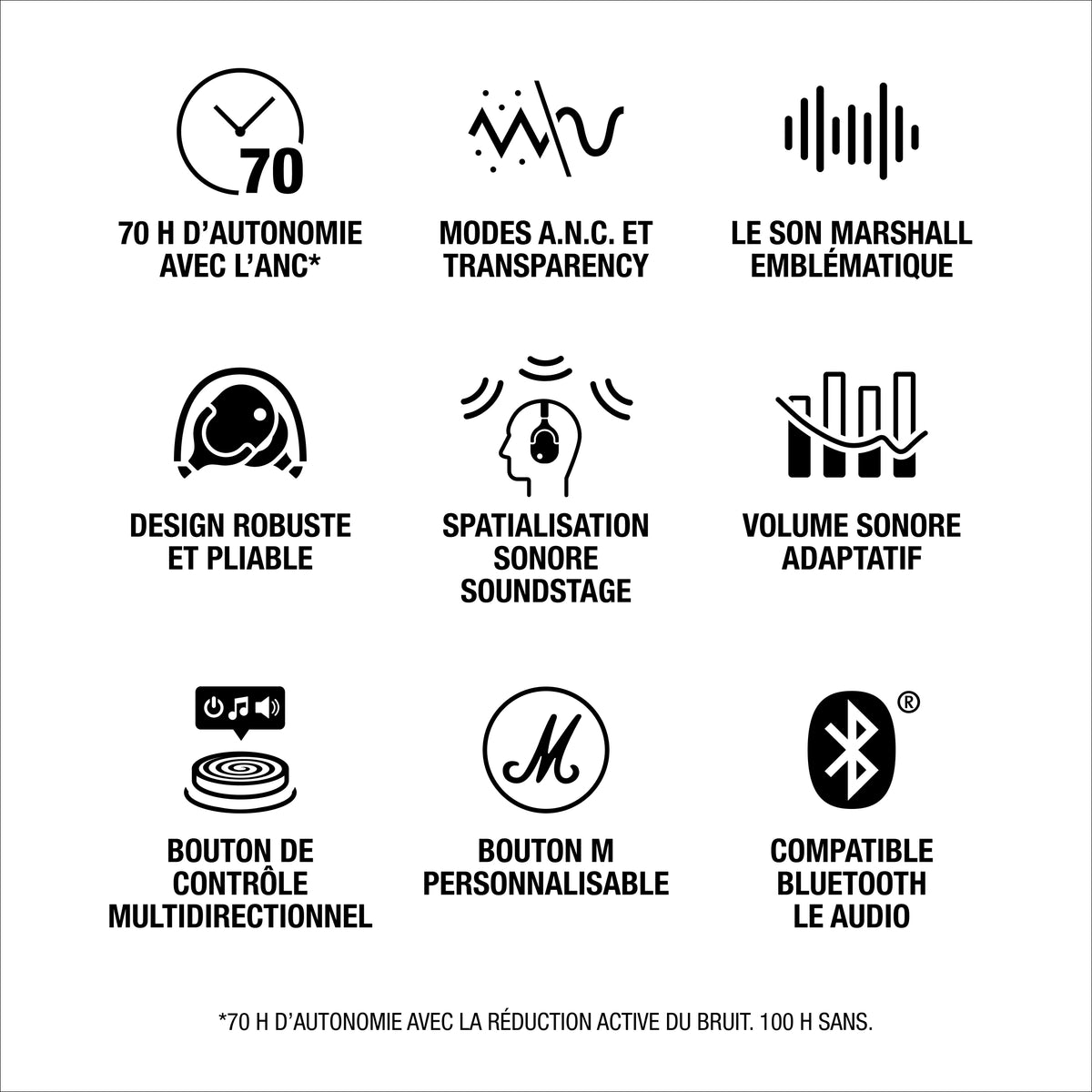 Marshall – Monitor III ANC - Cuffie Wireless - Crema, immagine che presenta le caratteristiche tecniche delle cuffie
