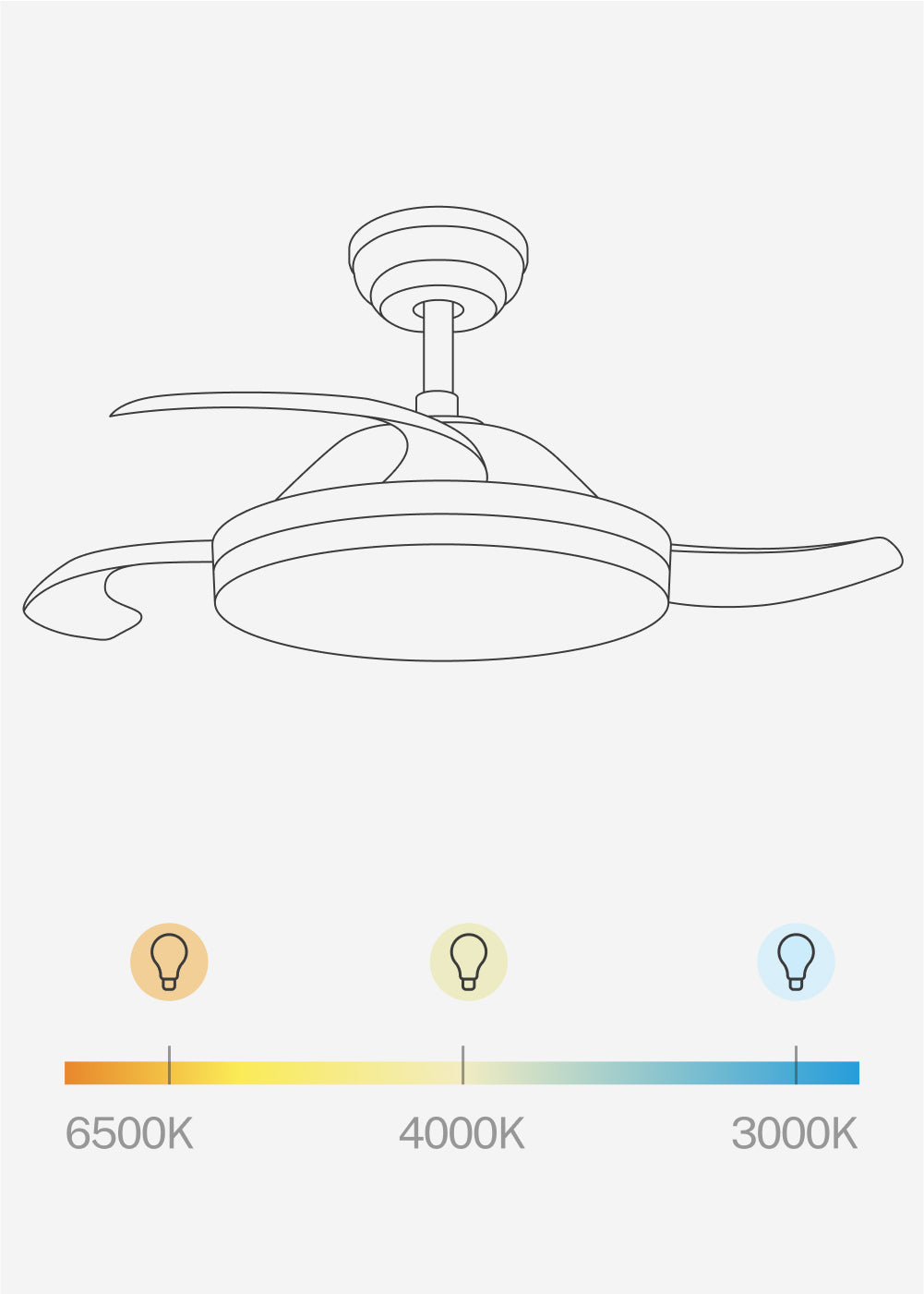 Wind Clear - Ventilateur De Plafond 40W Silencieux À Pales Rétractables Avec Éclairage Led - Noir