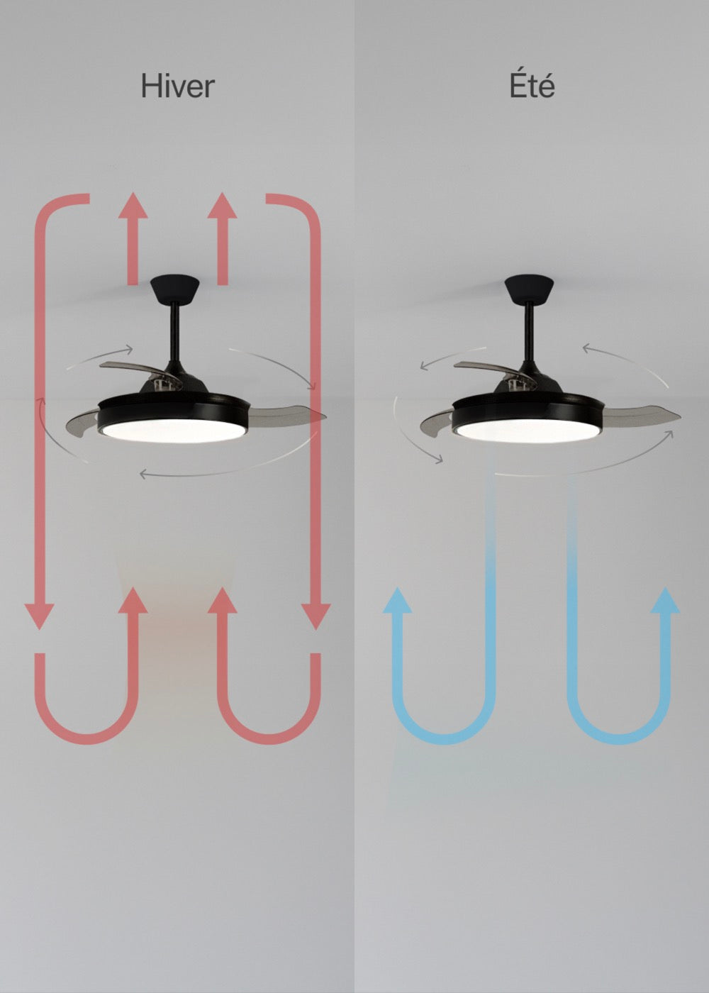 Wind Clear - Ventilateur De Plafond 40W Silencieux À Pales Rétractables Avec Éclairage Led - Noir