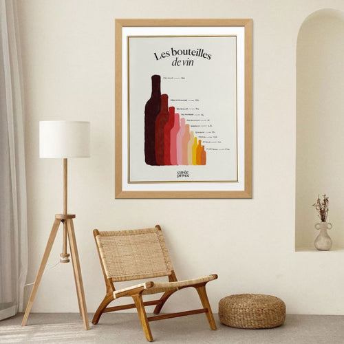 Affiche "Les Bouteilles De Vin"