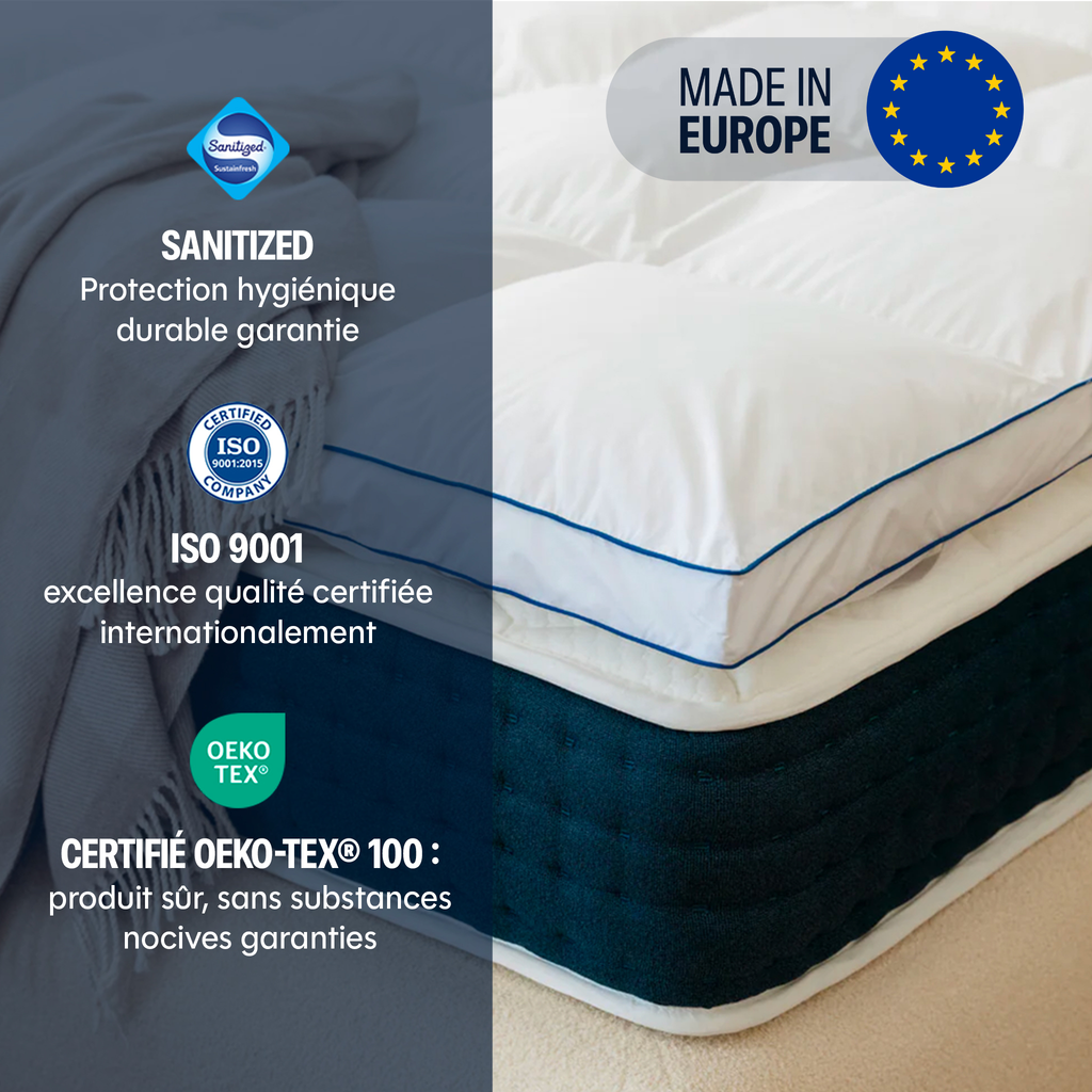 Surmatelas Cloud - Fibre De Polyester - 5Cm