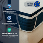 Surmatelas Cloudy - Mémoire De Forme - 5Cm