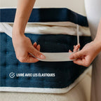 Surmatelas Cloudy - Mémoire De Forme - 5Cm