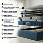 Matelas Hybride Luxe Victoria - Mémoire De Forme - 30Cm