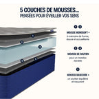 Matelas Lumea – Confort Douillet Et Qualité Européenne