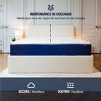 Matelas Lumea – Confort Douillet Et Qualité Européenne