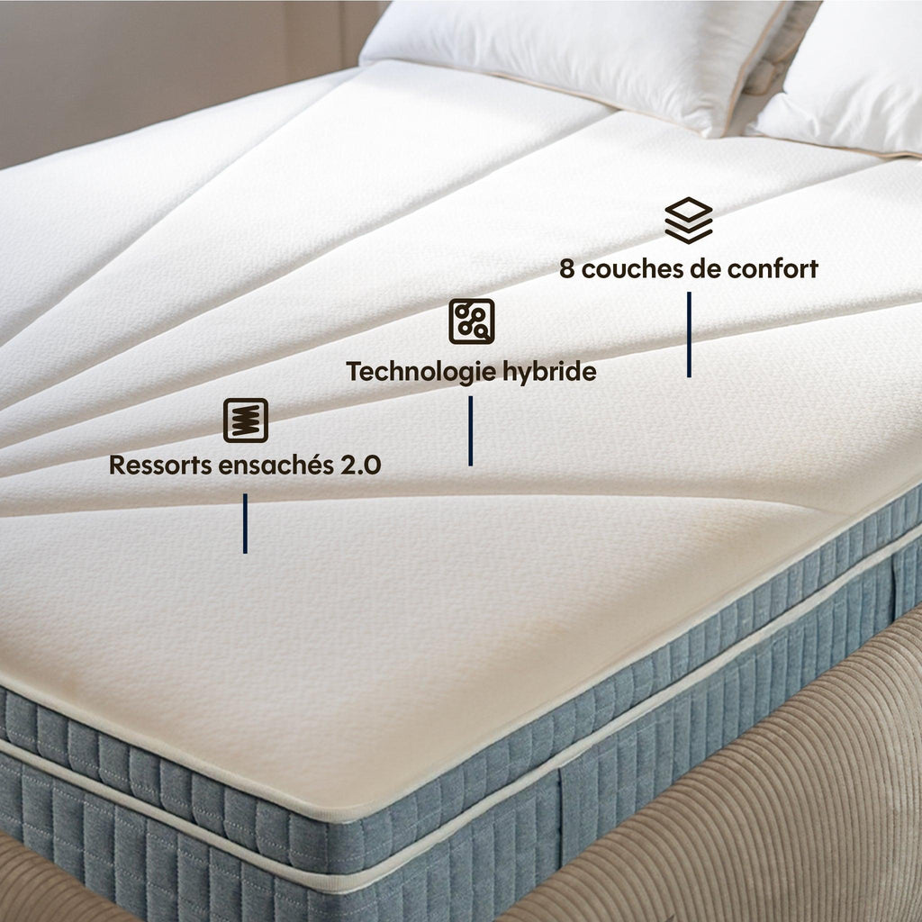 Matelas Hybride Elite - L'Ultra By Drimz