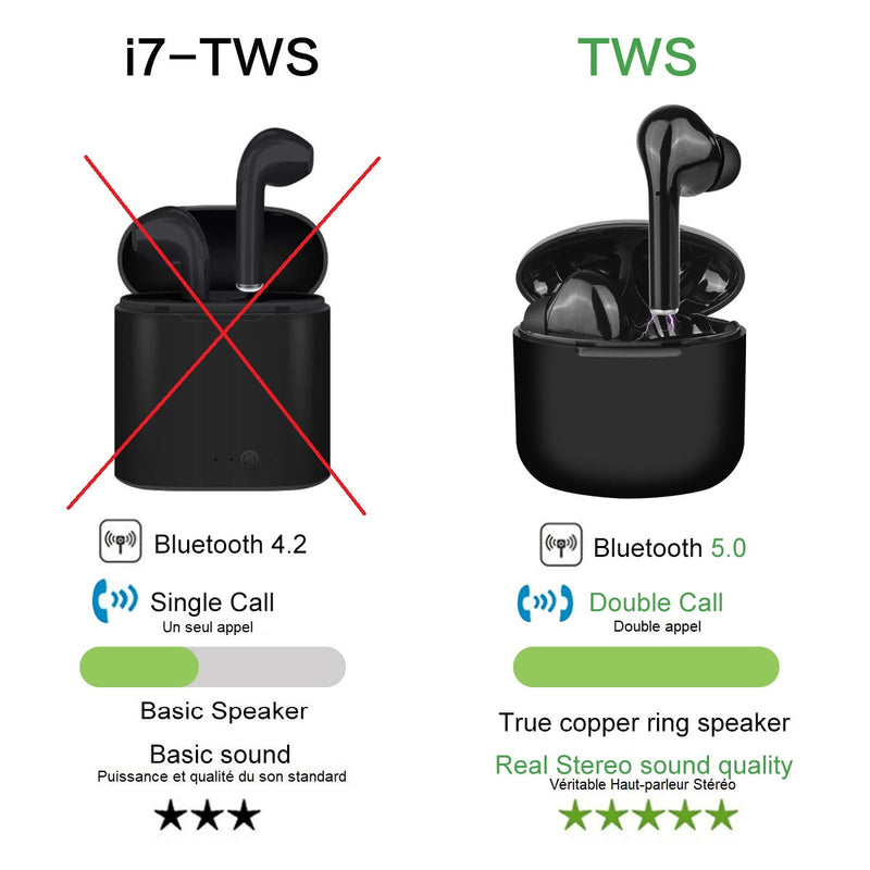ECOUTEURS TACTILES BLUETOOTH V5.0+EDR ET MICRO INTEGRE