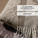 Toucania - Plaid Tissé En Cachemire Toucania Taupe