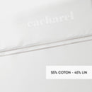 Roses - Drap Plat Lin / Coton Uni Blanc