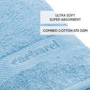 Brise - Serviette + Drap De Bain Coton Peigné - Brise Poudre Bleu