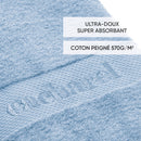Set De 2 Serviettes Bleu Ciel