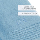 Eden - Set De 2 Draps De Bain - Bleu Ciel
