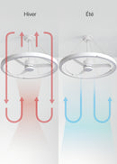 Wind Halo - Ventilateur De Plafond 36W Silencieux Ø108cm Avec Anneau Lumineux LED