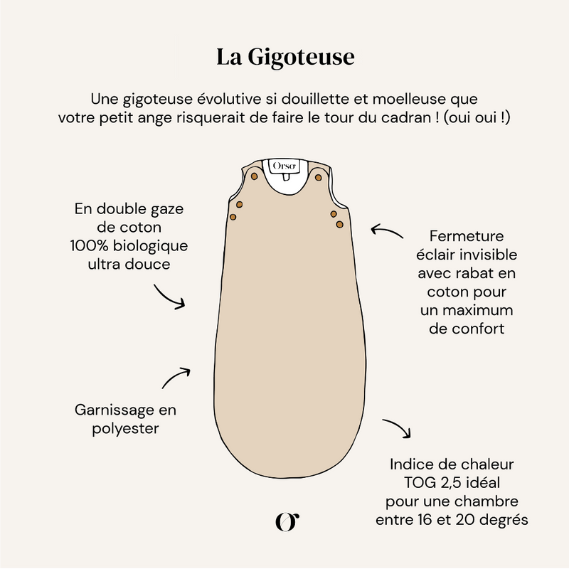 Gigoteuse Évolutive - Mimosa