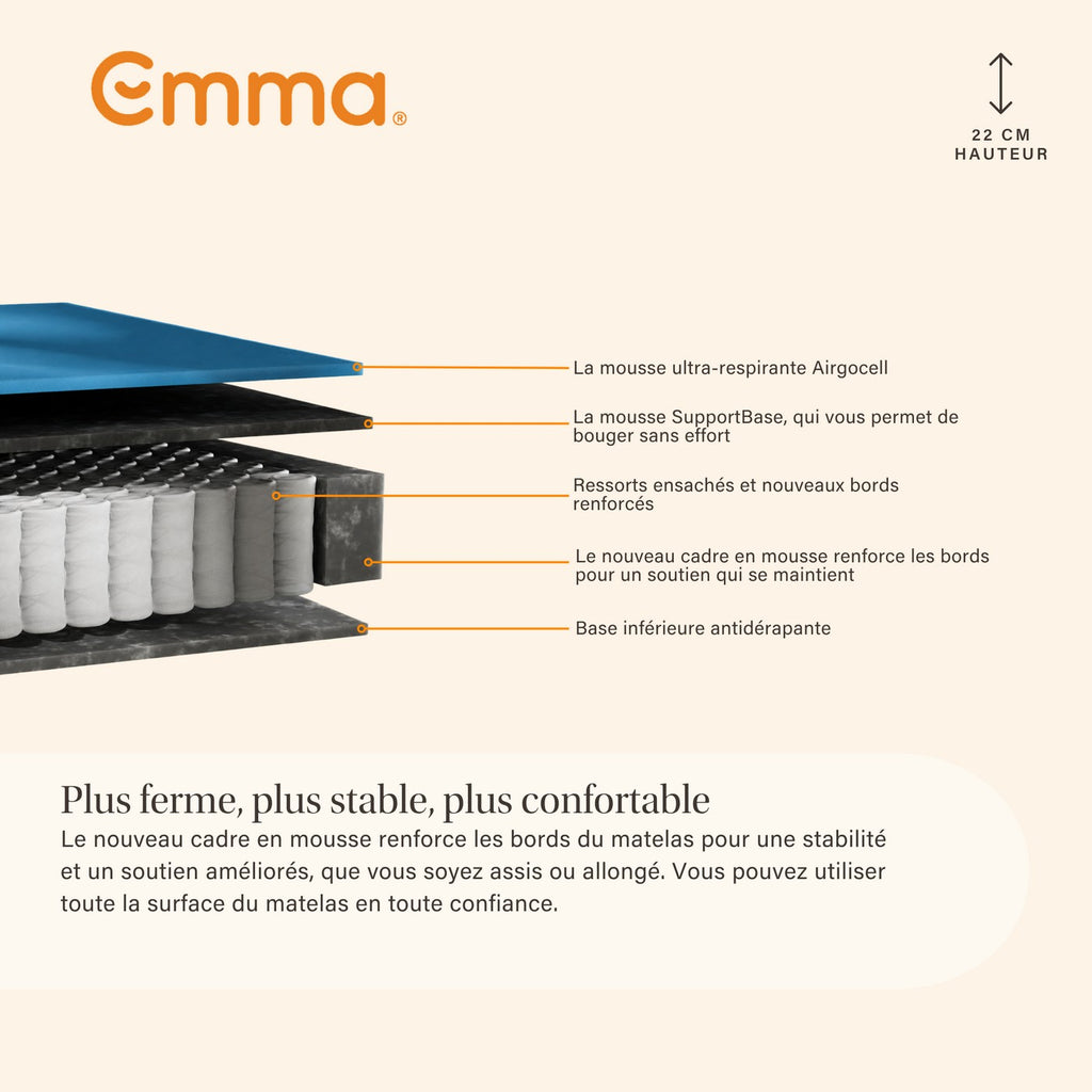 Pack - Matelas Original Lite + Protège-Matelas Imperméable
