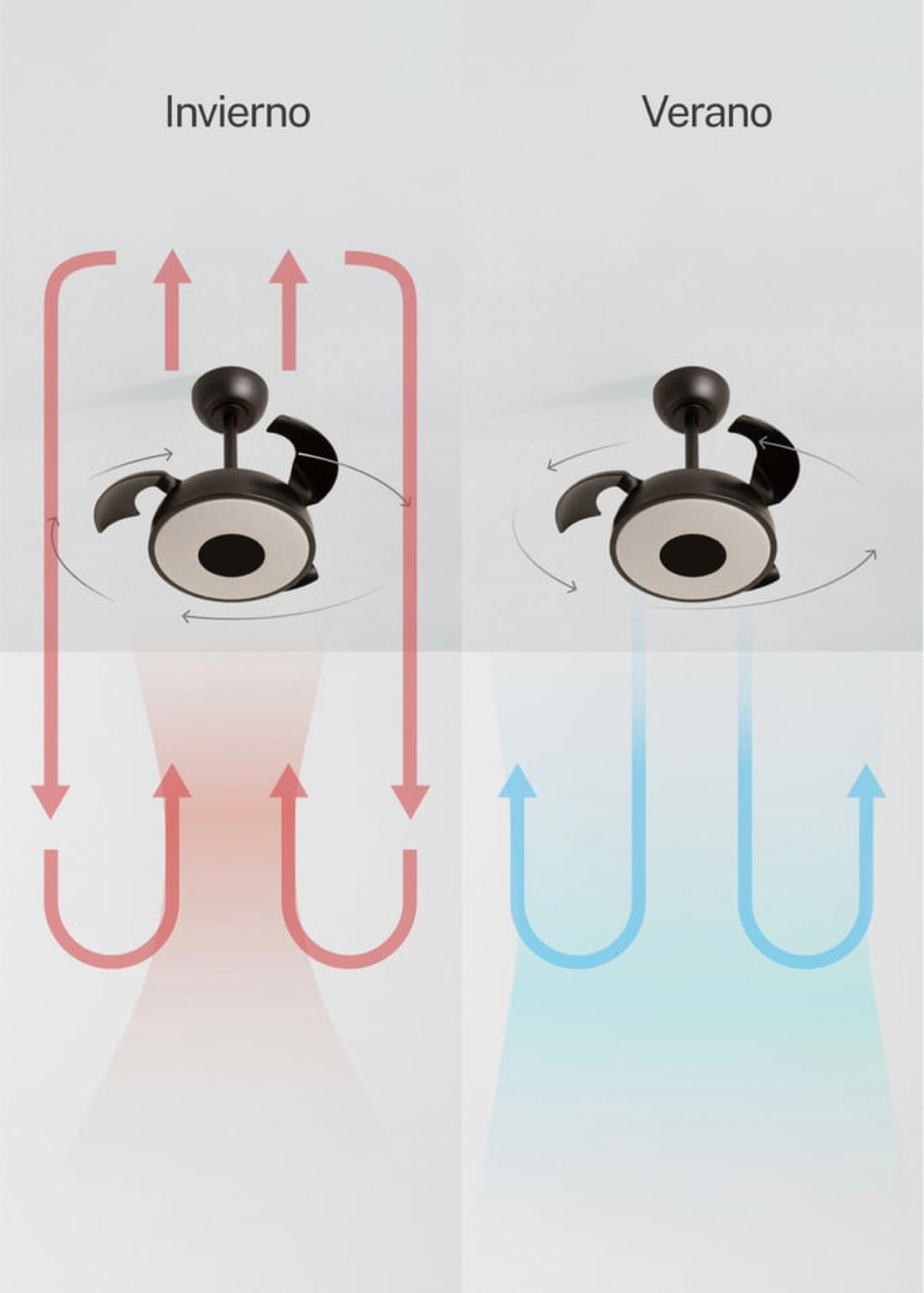 Wind Clear Cup - Ventilateur De Plafond 40W Silencieux Pales Rétractables Avec Lumière Led - Noir