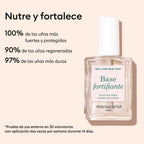 Rutina de iniciación - Uñas blandas