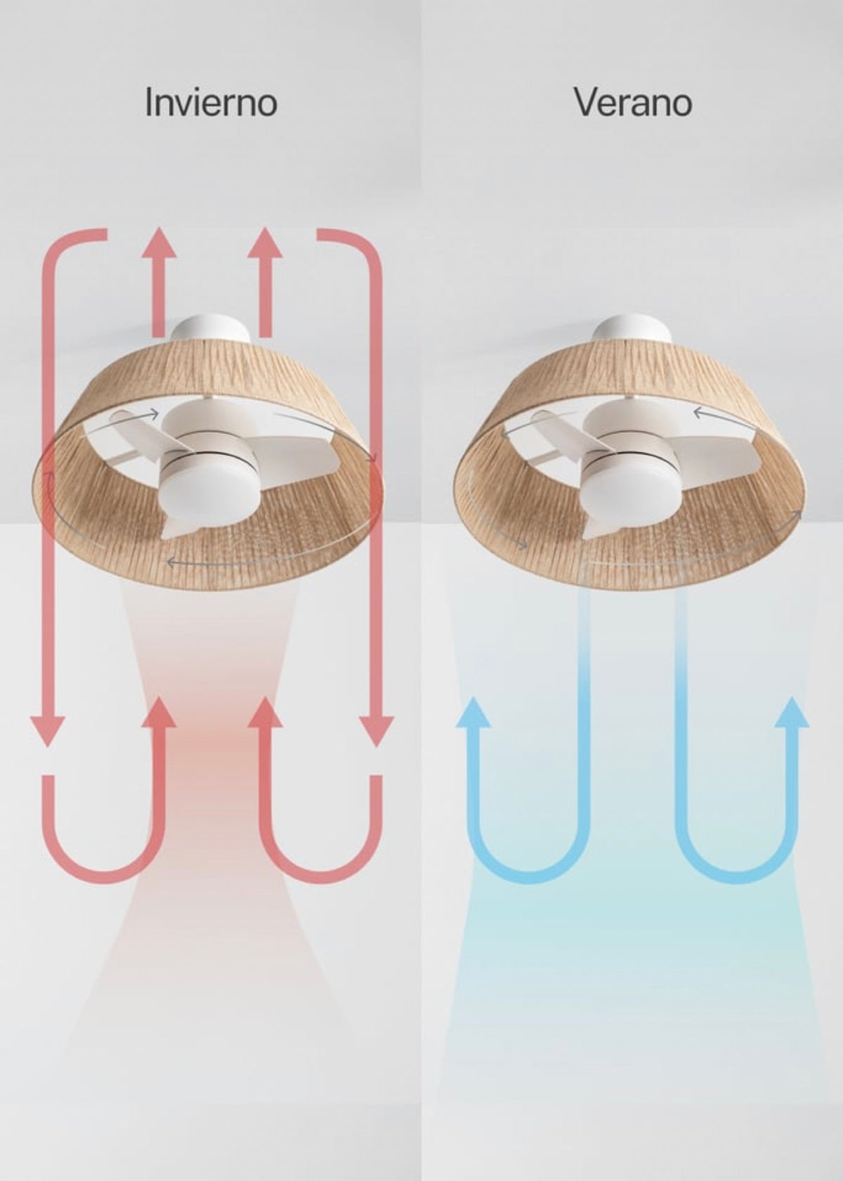 Wind Lamp Natural Woven - Quiet 25W Ø60cm Ceiling Fan with LED Light - Off-White# Off-White# With Light# No# ABS