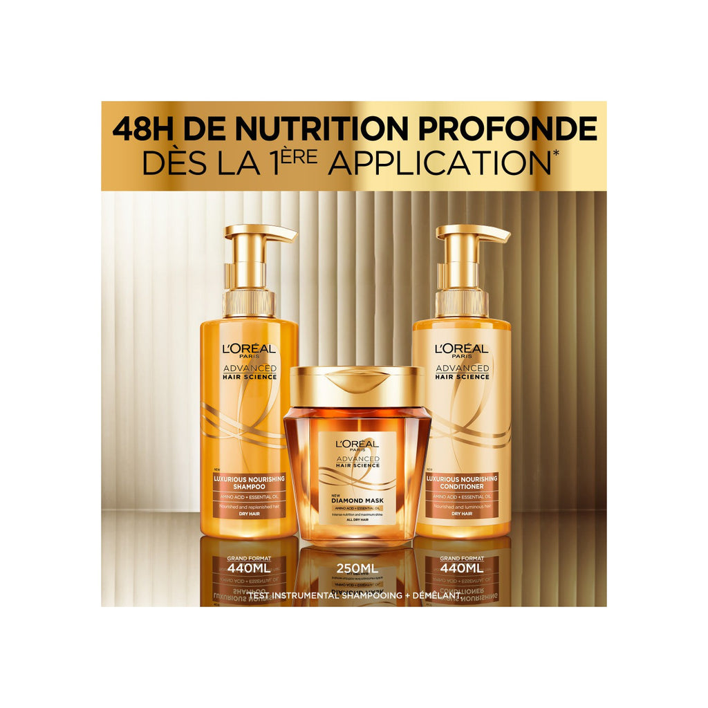 Ciencia avanzada del cabello El ritual nutritivo excepcional