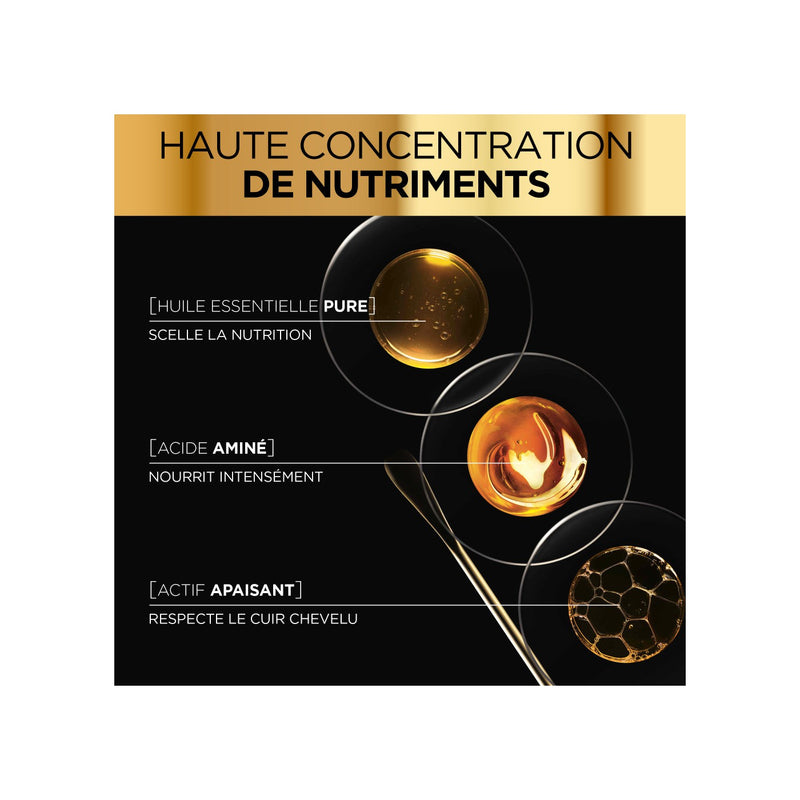 Advanced Hair Science Le Rituel Nourrissant D'Exception