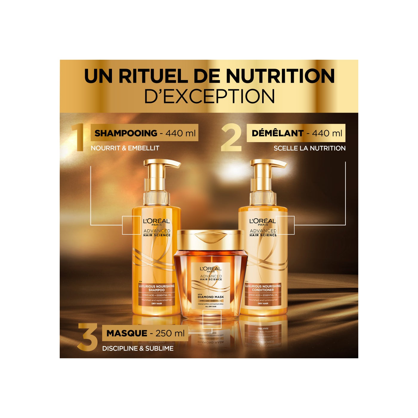 Ciencia avanzada del cabello El ritual nutritivo excepcional