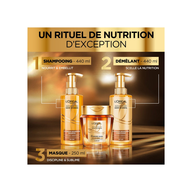 Advanced Hair Science Le Rituel Nourrissant D'Exception