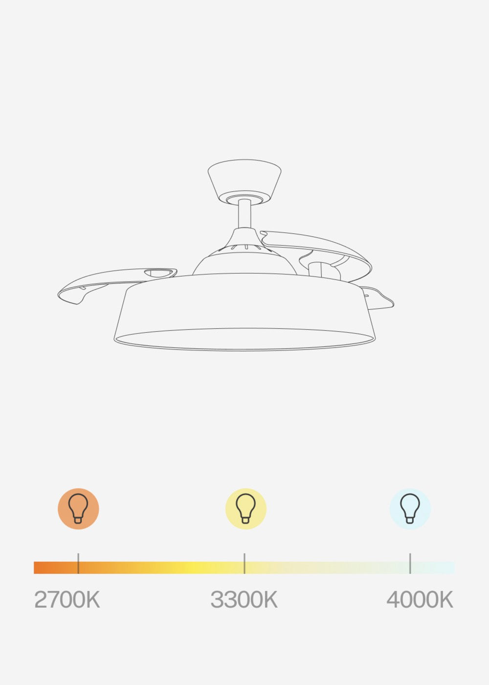Wind Clear Contour - Ventilateur De Plafond Silencieux 40W Avec Pales Rétractables Et Lumière Led - Blanc