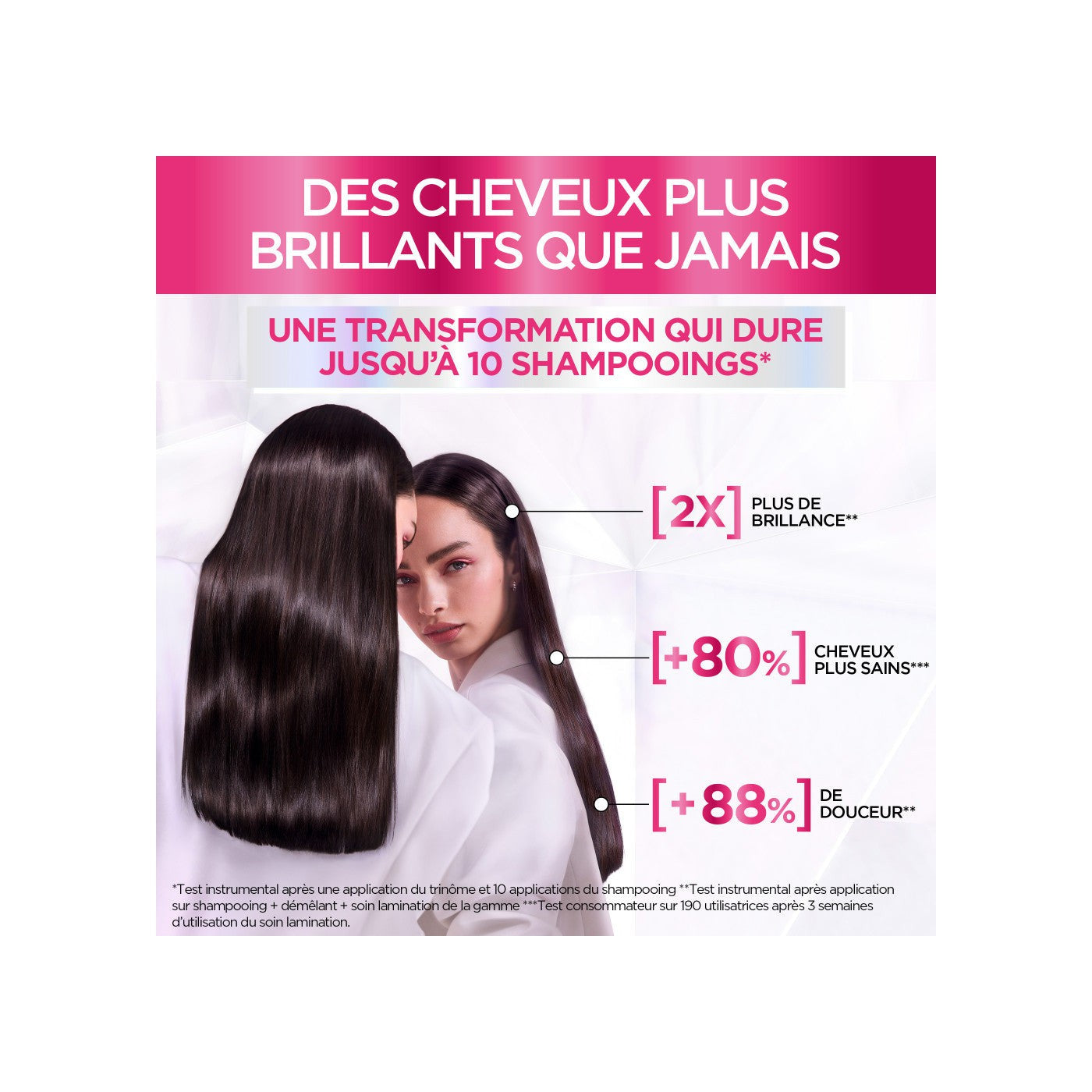 Elseve Glycolic Gloss - La rutina completa para cabello opaco
