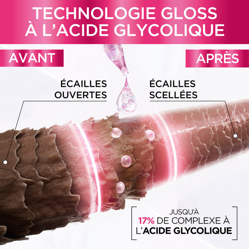 Elseve Glycolic Gloss - The Protective Routine for Dull Hair