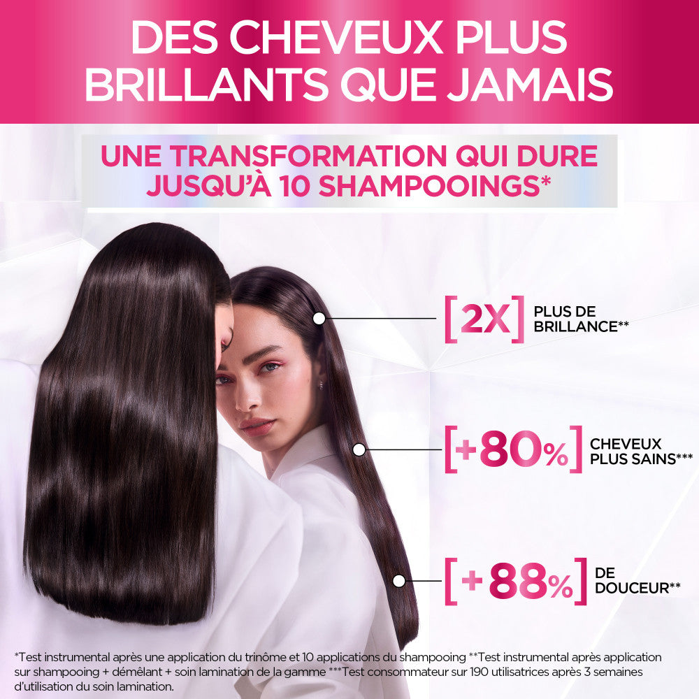 Elseve Glycolic Gloss - La rutina protectora para cabellos apagados